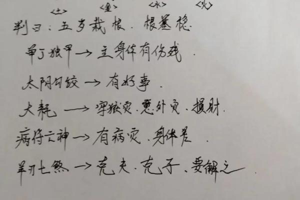 从出生时刻看孩子未来,生辰八字算命全攻略! 从出生时刻看孩子未来,生辰八字算命全攻略!