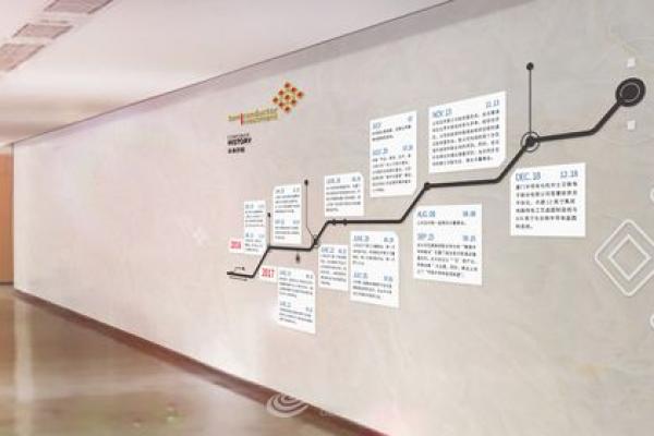 创意公司命名技巧中英文双语方案解析 创意公司命名技巧中英文双语方案解析