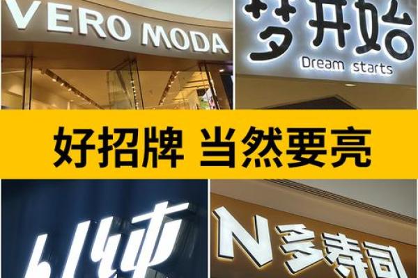 创意无限的招牌名字大全,助你打造独特品牌形象 创意无限的招牌名字大全,助你打造独特品牌形象