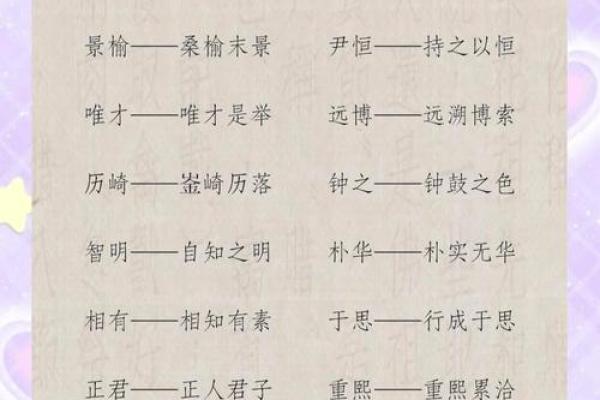 创意四个字男孩名字大全