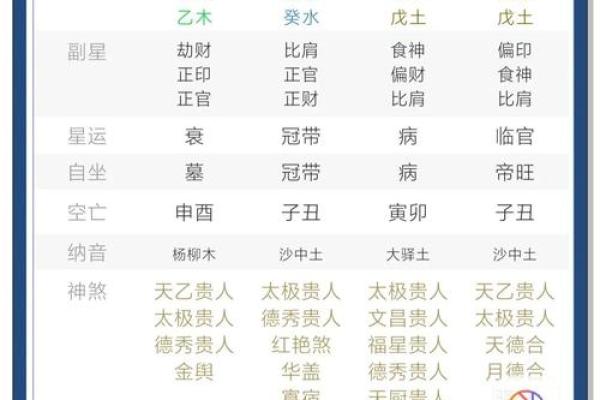 丙辰年份解析:为何丙辰属土命的奥秘 丙辰年份解析:为何丙辰属土命的奥秘