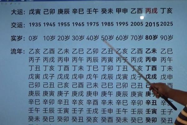 丙辰年份解析:为何丙辰属土命的奥秘 丙辰年份解析:为何丙辰属土命的奥秘