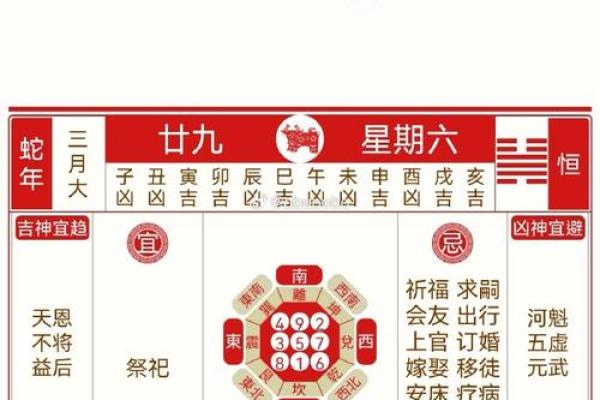 农历,你错过了什么重要时刻? 农历,你错过了什么重要时刻?