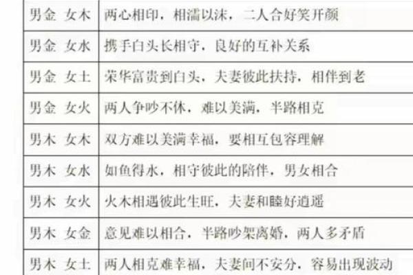 深度分析八字与生肖的关系,揭示运势变化 深度分析八字与生肖的关系,揭示运势变化
