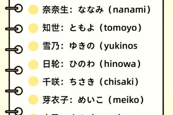 适合女孩的日语名字大全