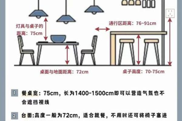 北京当红家居风水布局指南:打造和谐生活空间的关键秘诀 北京当红家居风水布局指南:打造和谐生活空间的关键秘诀