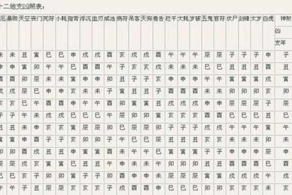 万年历揭秘:精准算命,一测便知命运走向 万年历揭秘:精准算命,一测便知命运走向