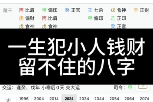 如何通过八字判断是否犯小人?教你化解方法! 如何通过八字判断是否犯小人?教你化解方法!