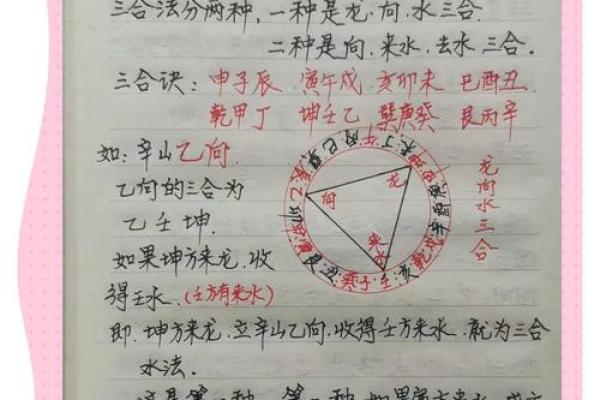 辨识风水的关键要素与注意事项