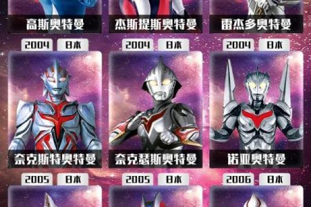 奥特曼名字大全，了解每一位英雄的独特魅力