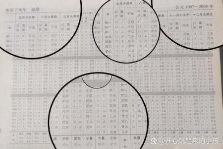 从农历到阳历，准确换算你的生日