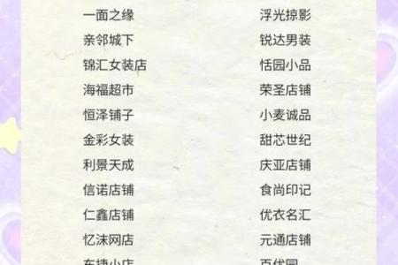创意店铺名字技巧与灵感分享