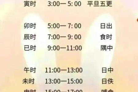 每日时辰揭秘：万年历带你领略时光流转之美
