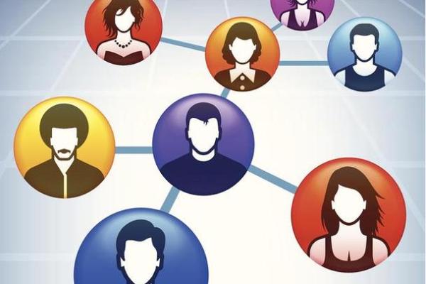 传的名字与现代社会的联系 传的名字与现代社会的联系