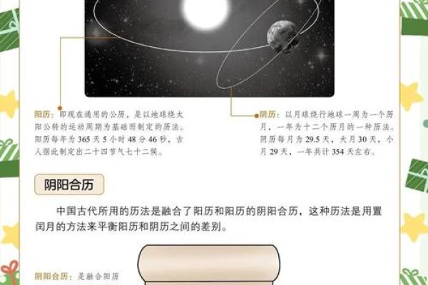 农历:揭开这段历史中的未知篇章 农历:揭开这段历史中的未知篇章