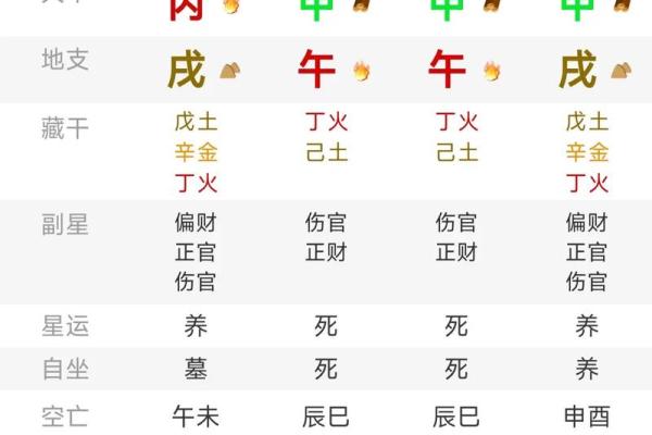 测生辰八字打分揭秘:如何通过八字判断人生运势? 测生辰八字打分揭秘:如何通过八字判断人生运势?