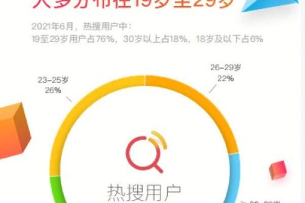 2023-2042年历:预见未来20年的热点与趋势 2023-2042年历:预见未来20年的热点与趋势