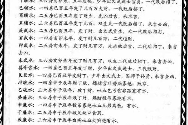 财解运密的干关系水揭秘风 财解运密的干关系水揭秘风