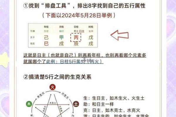 霃字五行属性解析:了解它的五行归属和命理影响 霃字五行属性解析:了解它的五行归属和命理影响