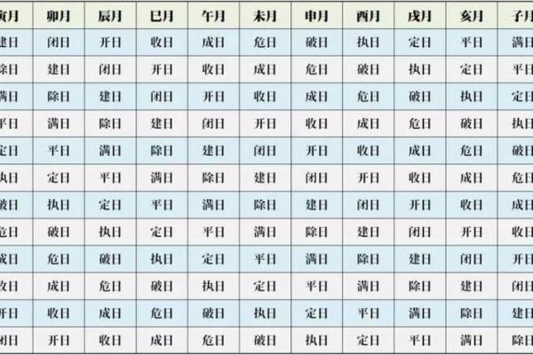 个人八字解读:如何从命理中找到属于你的幸运密码 个人八字解读:如何从命理中找到属于你的幸运密码