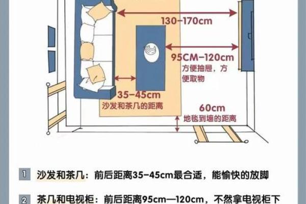 打造理想家居风水的权威技巧 打造理想家居风水的权威技巧