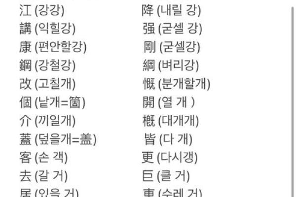 从韩系名字看韩国文化中的命名哲学 从韩系名字看韩国文化中的命名哲学