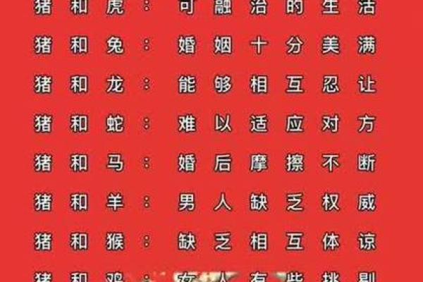 属羊男和属鸡女的婚恋关系解析 属羊男和属鸡女的婚恋关系解析