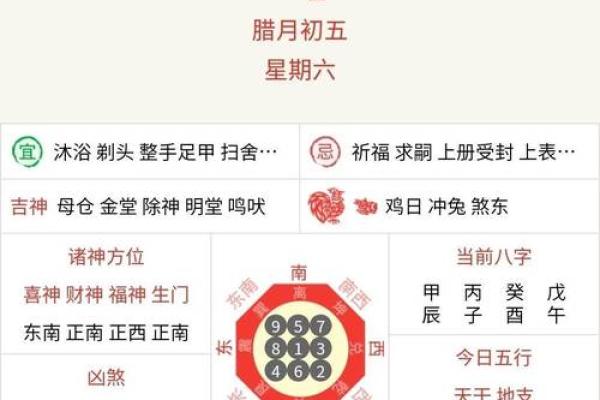 十二生肖运程全解:谁将迎来好运 十二生肖运程全解:谁将迎来好运
