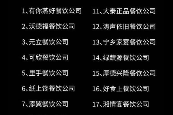 餐饮文化公司命名创意大全解析 餐饮文化公司命名创意大全解析