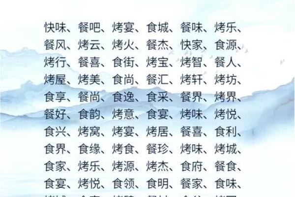 餐饮文化公司命名创意大全解析 餐饮文化公司命名创意大全解析