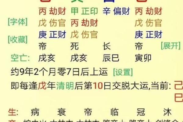 揭秘八字算命：如何通过八字看婚姻运势，找到你的真命天子