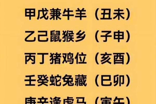 八字贵人运势解析:如何识别和利用你的贵人星运 八字贵人运势解析:如何识别和利用你的贵人星运