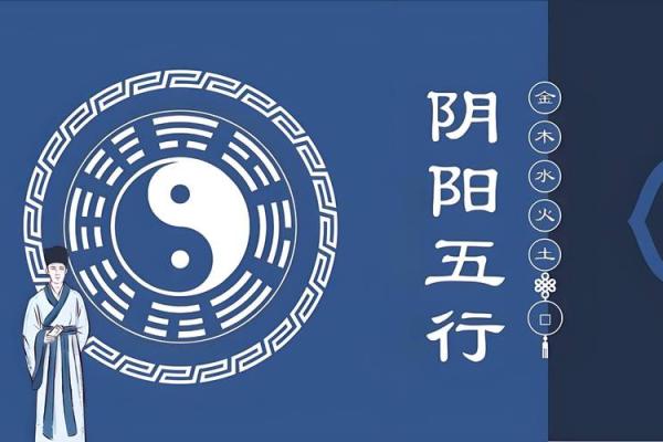 揭开阴阳风水的神秘面纱 揭开阴阳风水的神秘面纱