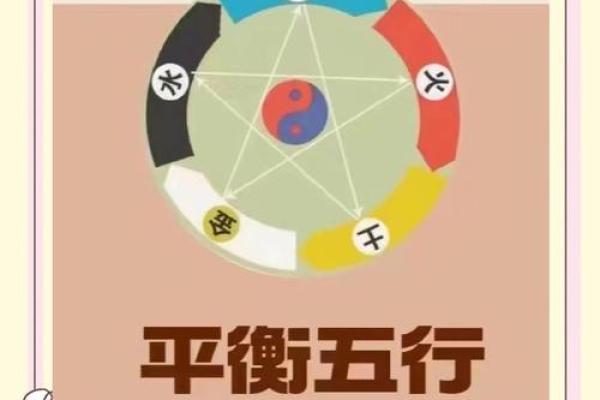 从五行看文艺:让艺术与自然完美融合 从五行看文艺:让艺术与自然完美融合