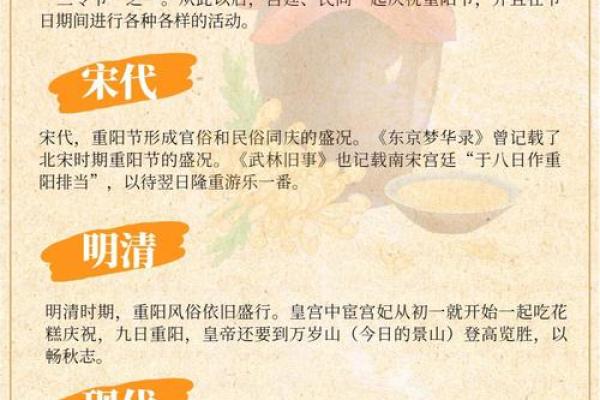 九月九日的习俗与传说,带你走进古老的节庆文化 九月九日的习俗与传说,带你走进古老的节庆文化