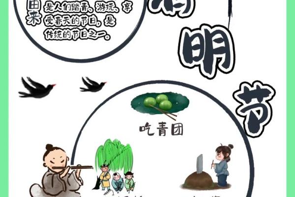清明节农历习俗全揭秘:让我们不忘传统 清明节农历习俗全揭秘:让我们不忘传统