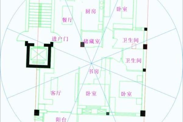打造和谐家庭环境的风水布局技巧 打造和谐家庭环境的风水布局技巧