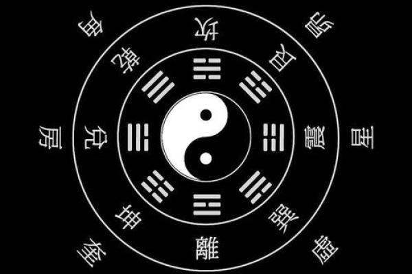 剖腹产八字揭秘:你是否忽视了这些关键的命理影响? 剖腹产八字揭秘:你是否忽视了这些关键的命理影响?