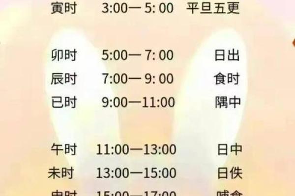 千古时辰万年历:揭秘时间奥秘的神奇手册 千古时辰万年历:揭秘时间奥秘的神奇手册