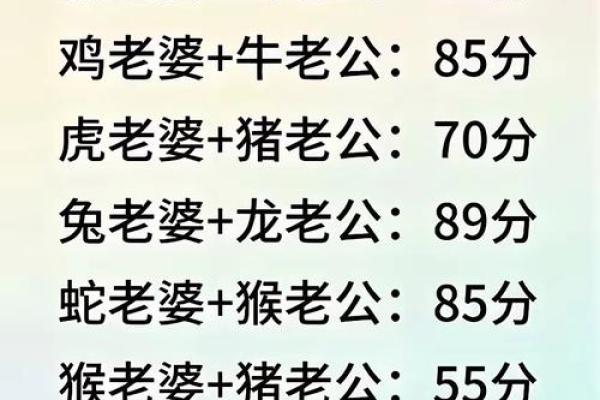 猴男和羊女的婚姻能走多远?深入解读双方的相容性 猴男和羊女的婚姻能走多远?深入解读双方的相容性