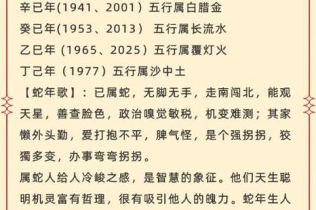 出生的属相命运分析