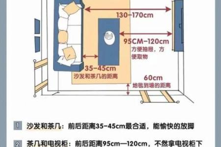 打造理想家居风水的权威技巧