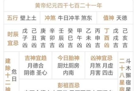 2014年万年历宝典：风水布局，转运秘籍大公开