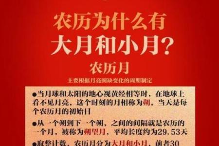 农历这一天的意义超乎你的想象