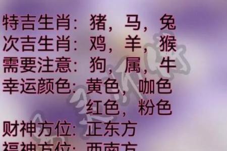 十二生肖运程预测