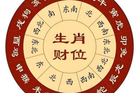 从家居风水入手 提升居住运势