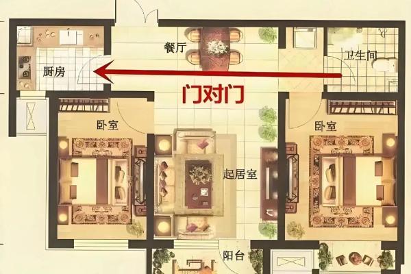 办公室风水中的鱼缸摆放技巧