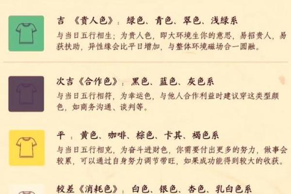 十二生肖每月运势逐月指南 十二生肖每月运势逐月指南