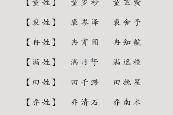 宝宝名字大全网站排名一览 宝宝名字大全网站排名一览