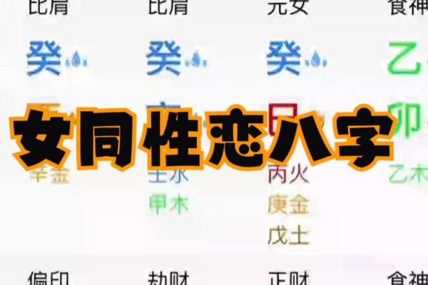 八字揭示同性恋命运,竟然真有这种迹象! 八字揭示同性恋命运,竟然真有这种迹象!